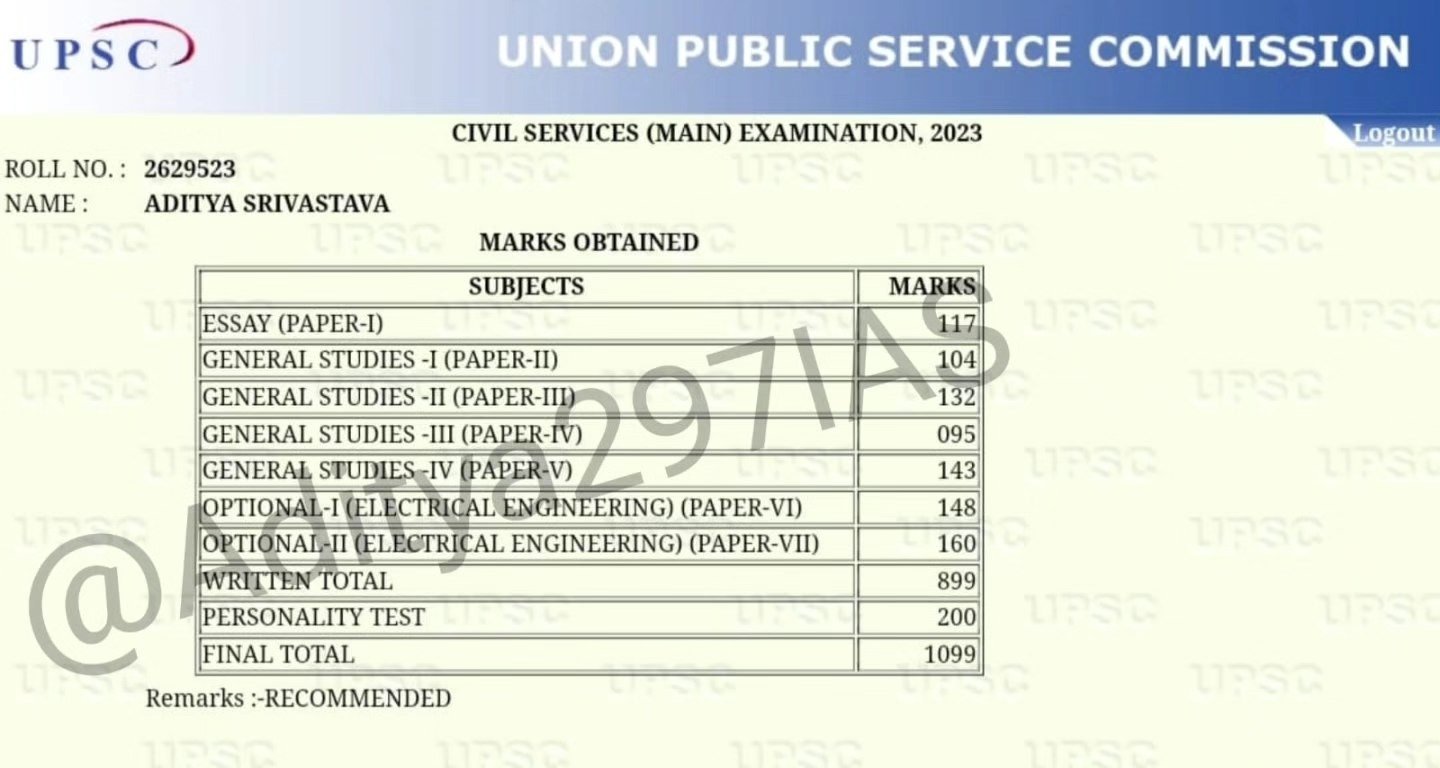aditya srivastava upsc age